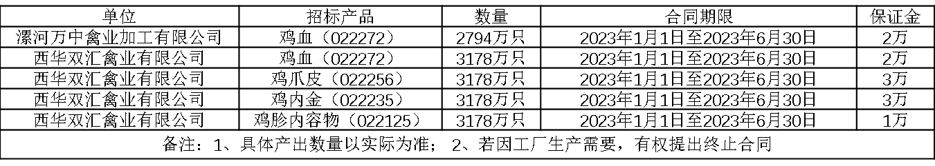 1670467362102520.png