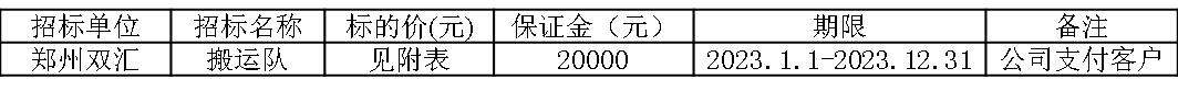 1670651786860359.png