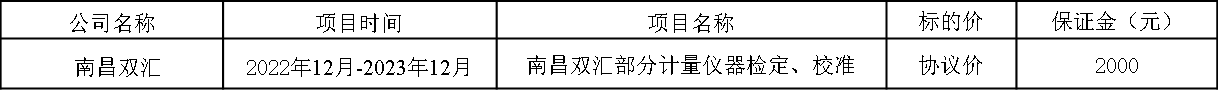 1670806009554735.png