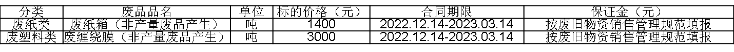 冷易通.png