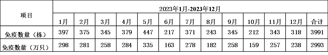 1670921240163738.png