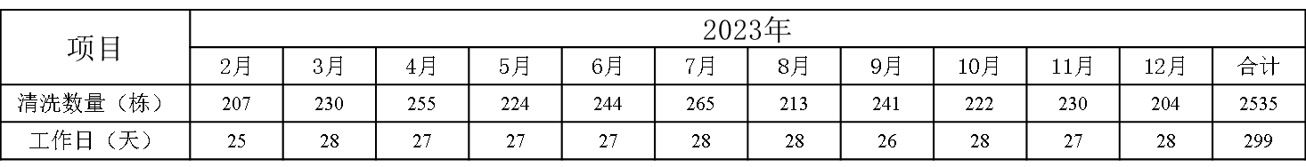 1671073095810991.png