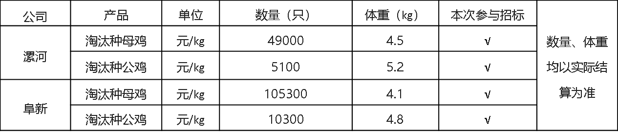 1671174358903570.png