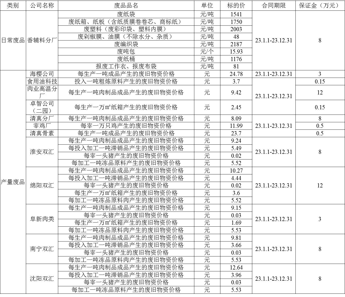 1671182981134745.png