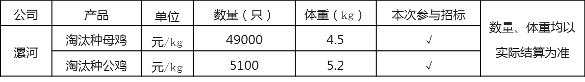 1671770002170562.png