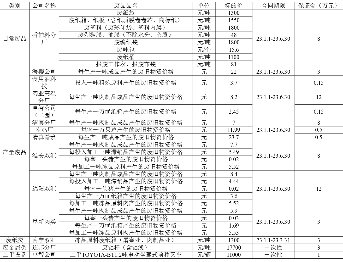 1672135036441262.png