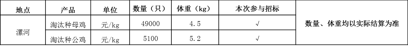 1672211138487231.png