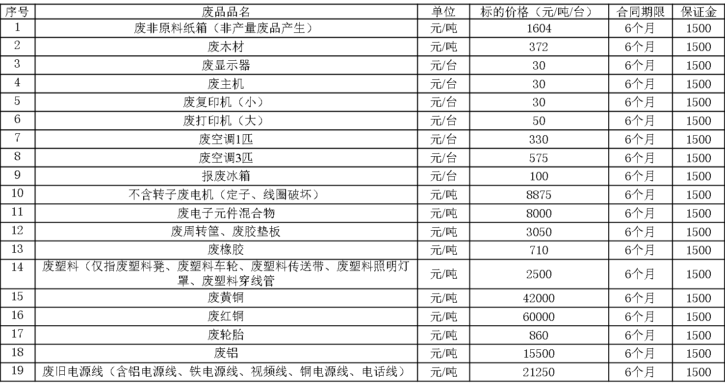 1672711049768541.png