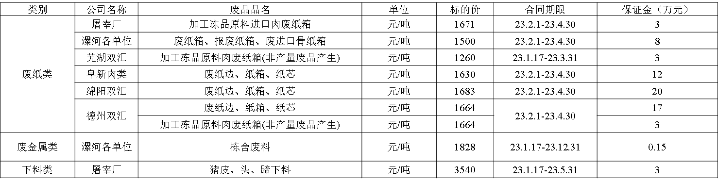 1673484874956890.png