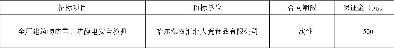 1675505129499517.png