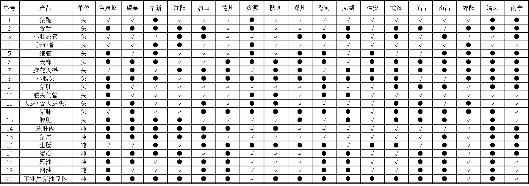 1675576541564801.png