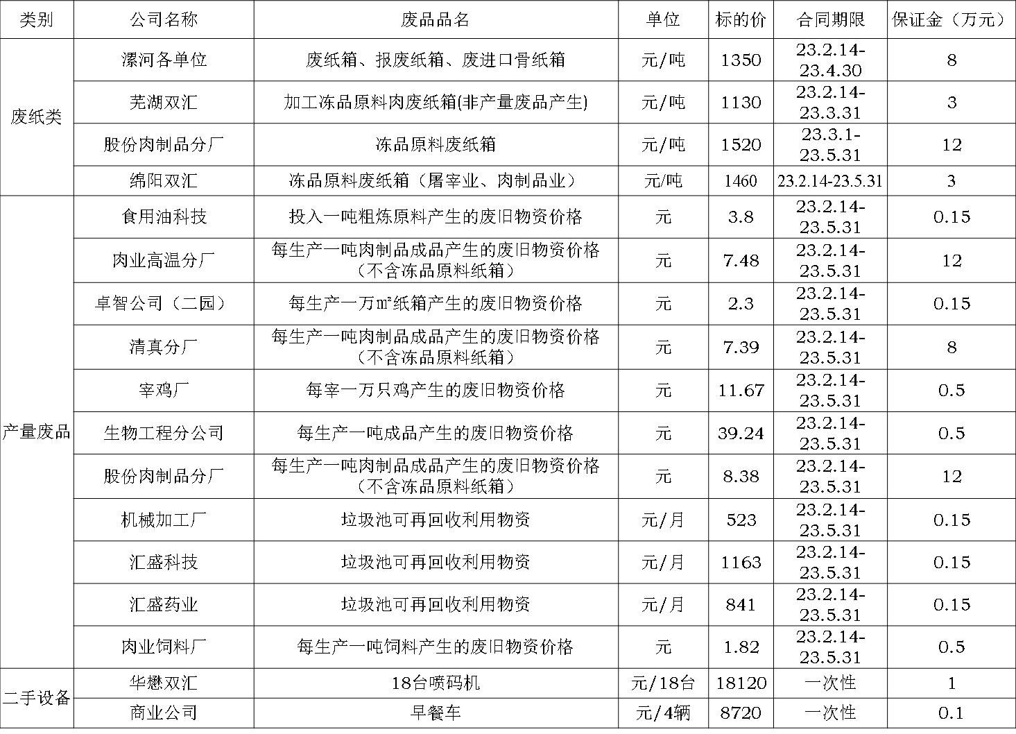 1675998641223721.png