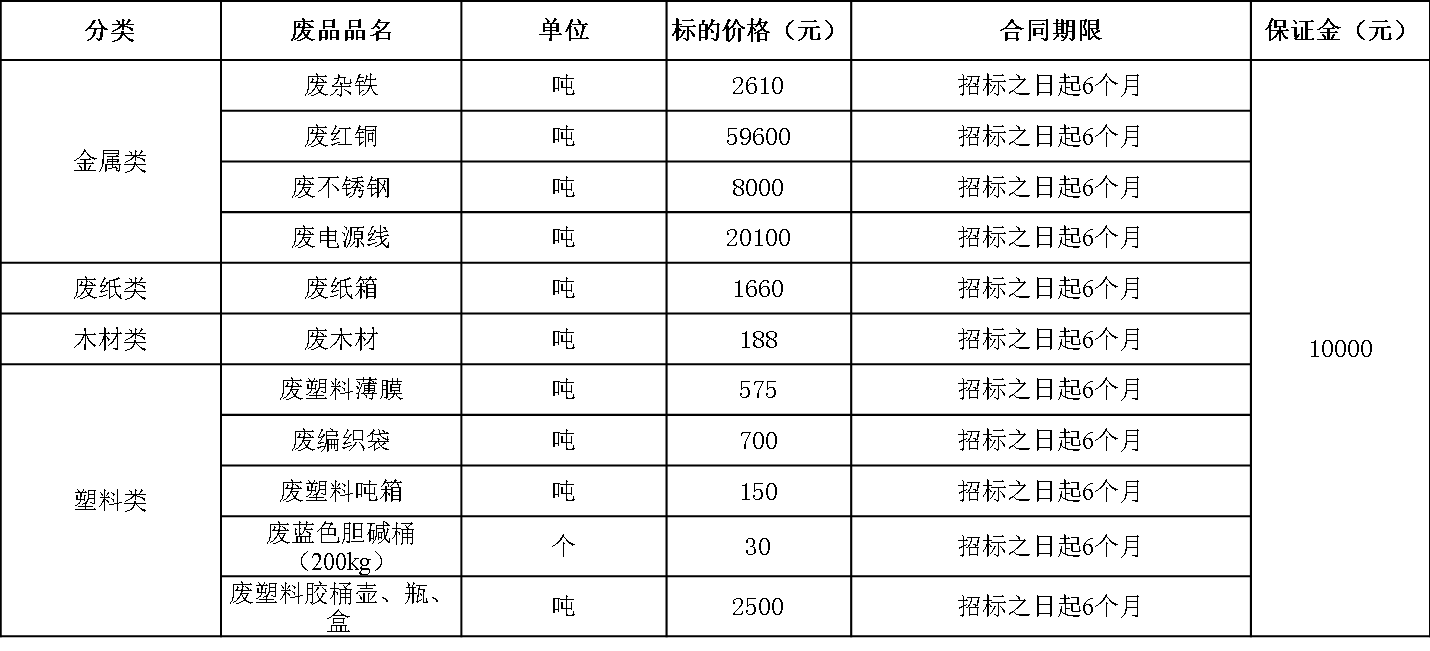 1676012195386643.png