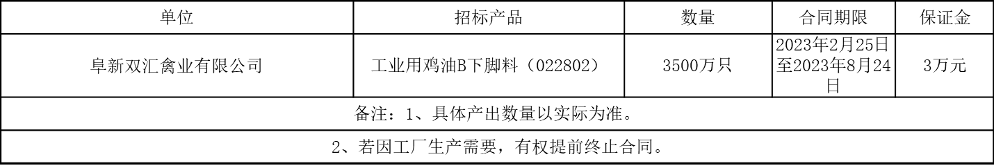 1676286368120174.png