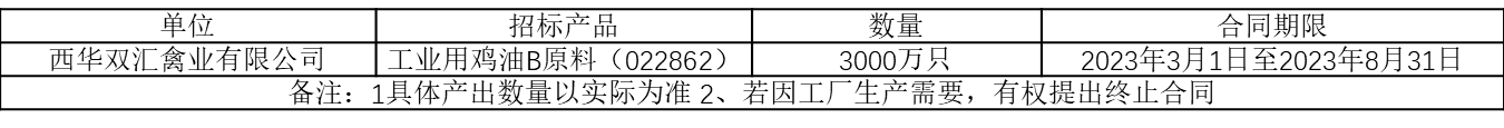 1676878125105783.png