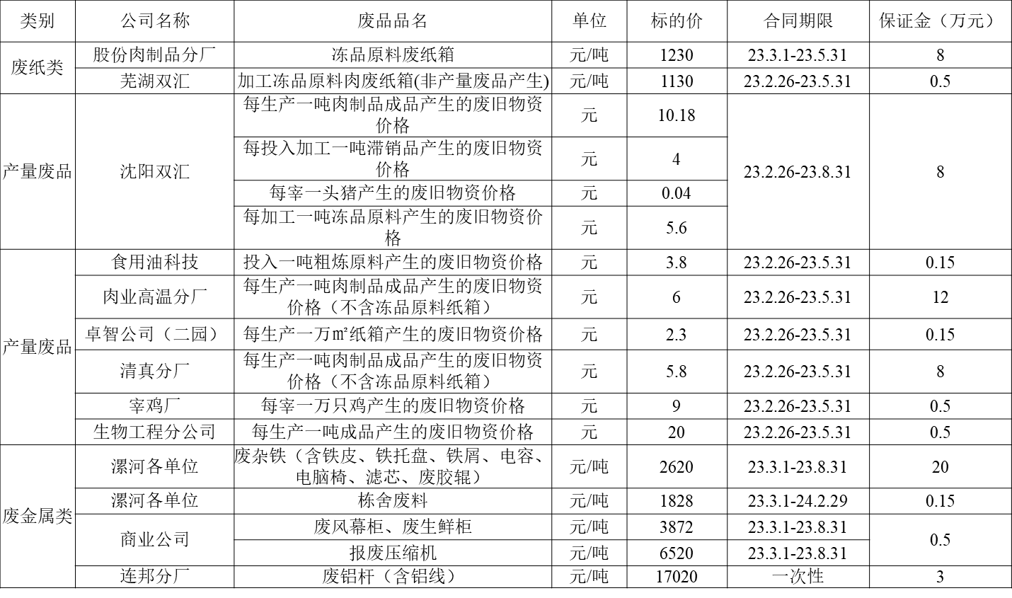 1677055473309982.png