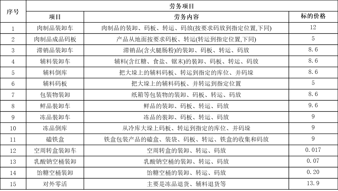 1677111081549353.png
