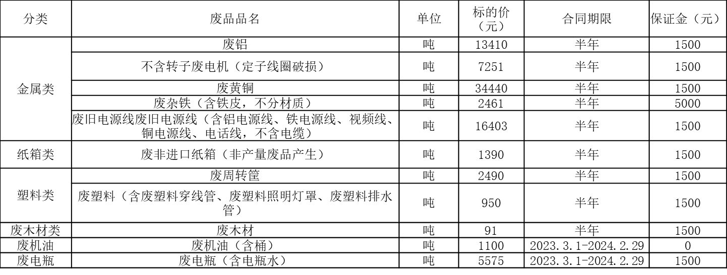 1677224936912307.png