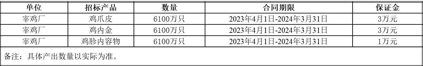 1678665932702684.png