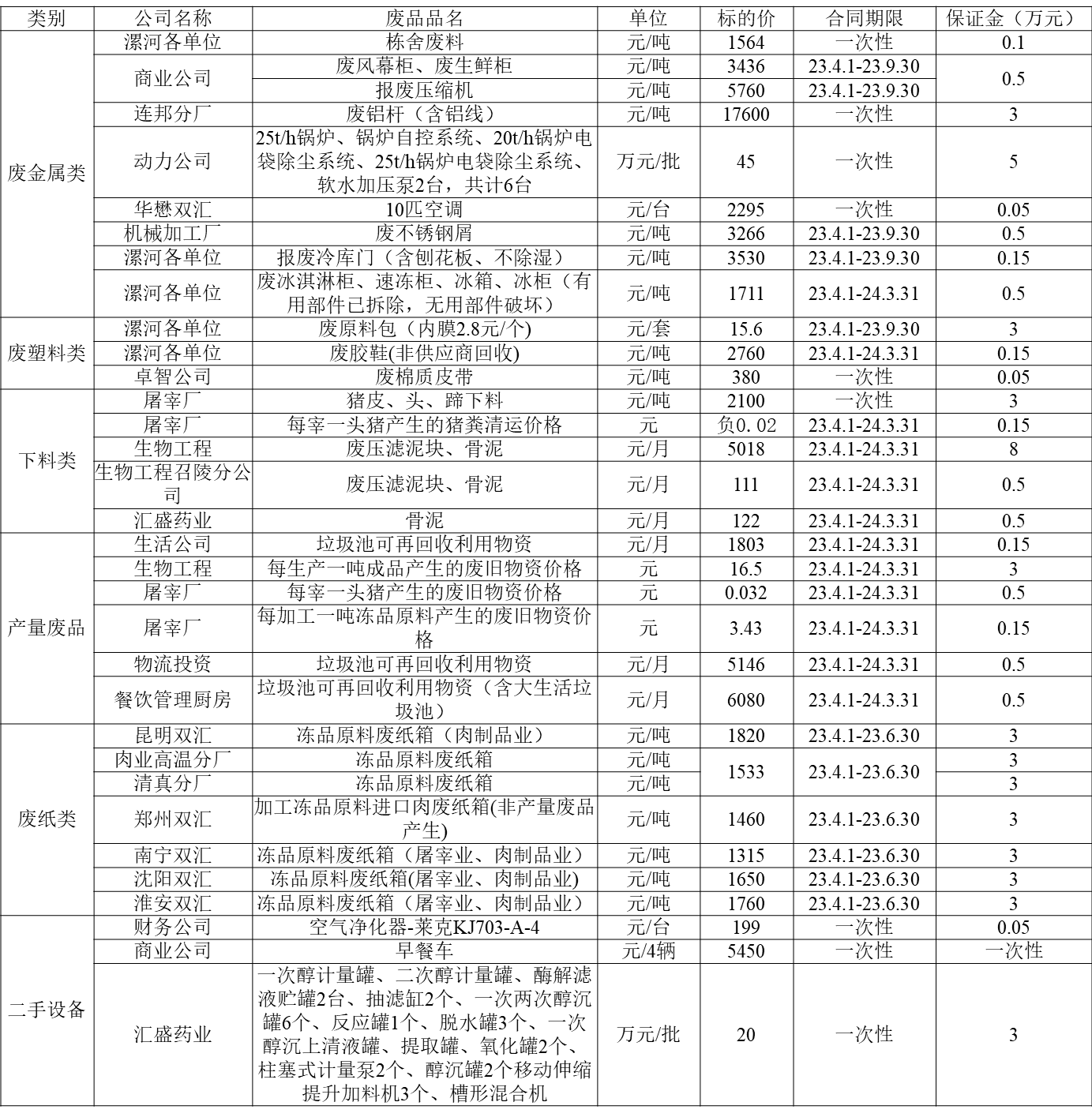 1678791245554468.png