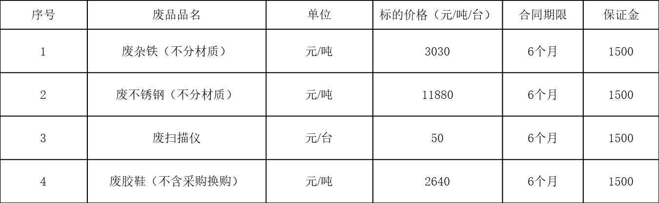 1680261845419523.png