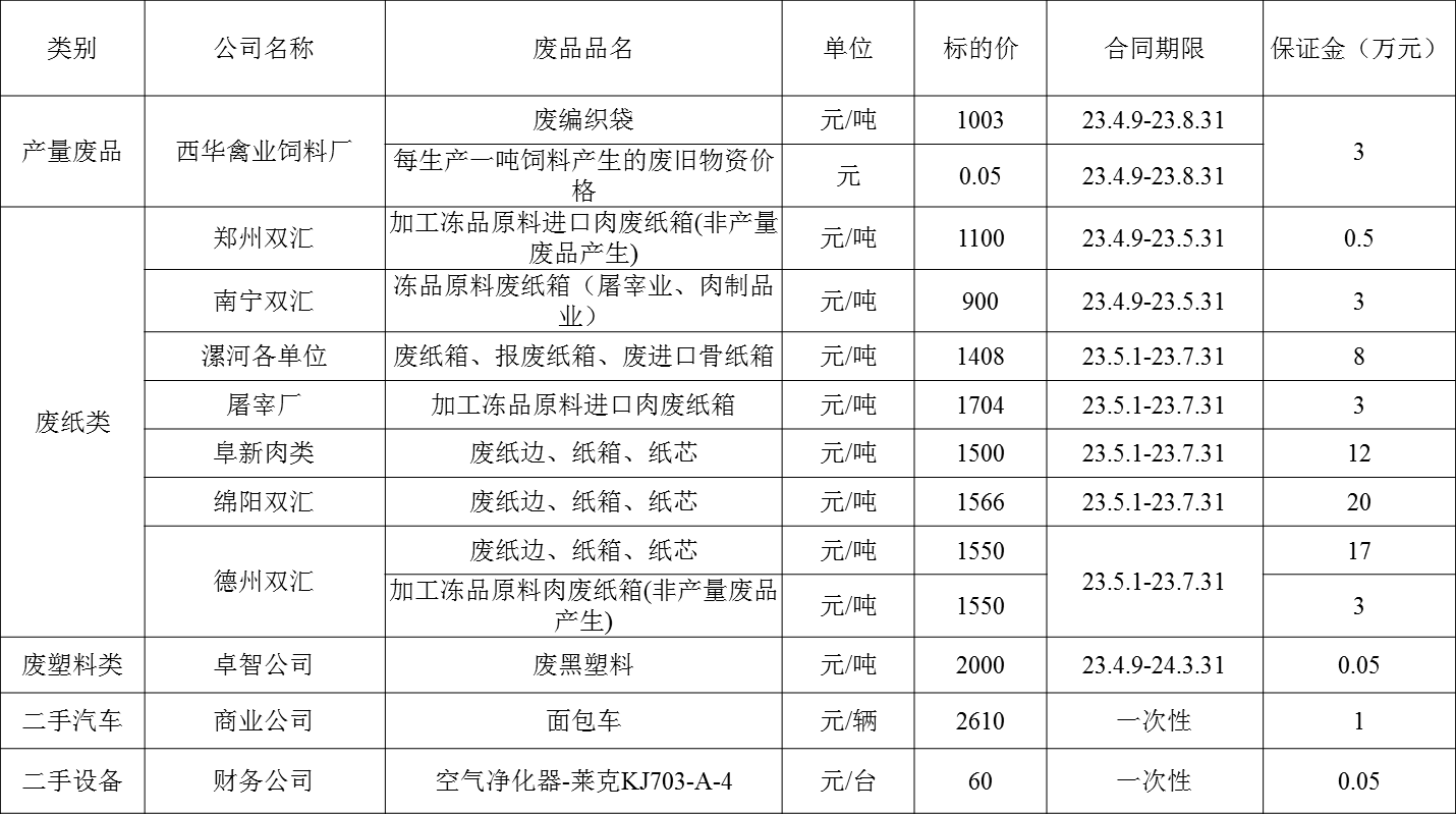 1680670089726174.png