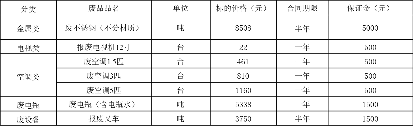 1681025229538628.png