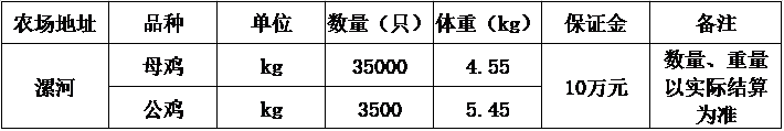 1681367170179748.png