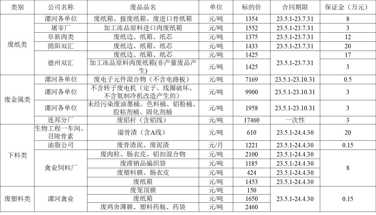 1682070104565118.png