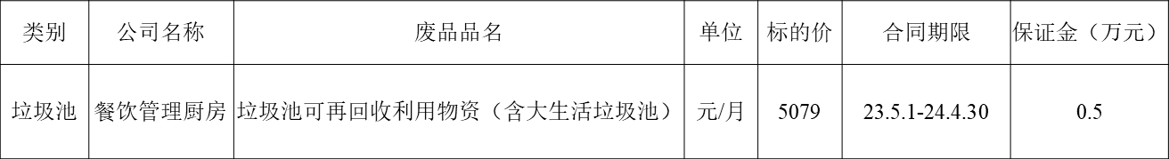 1682148029388519.png