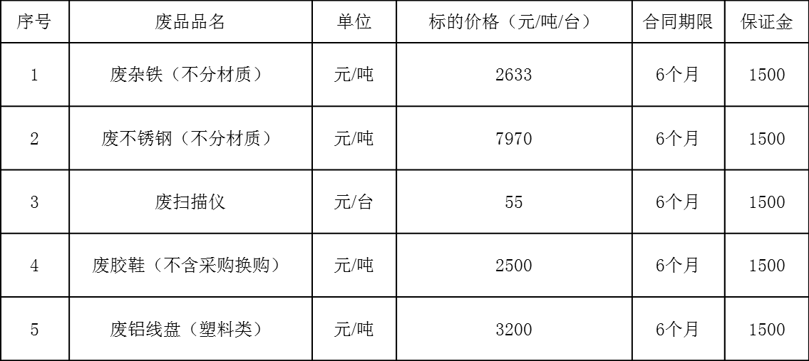 1682232334447570.png