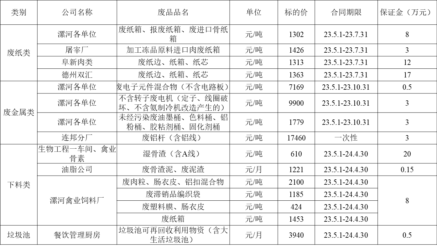 1682503192901612.png