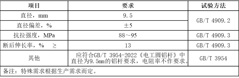 1683080653231175.png