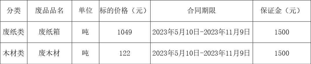 1683080985613101.png