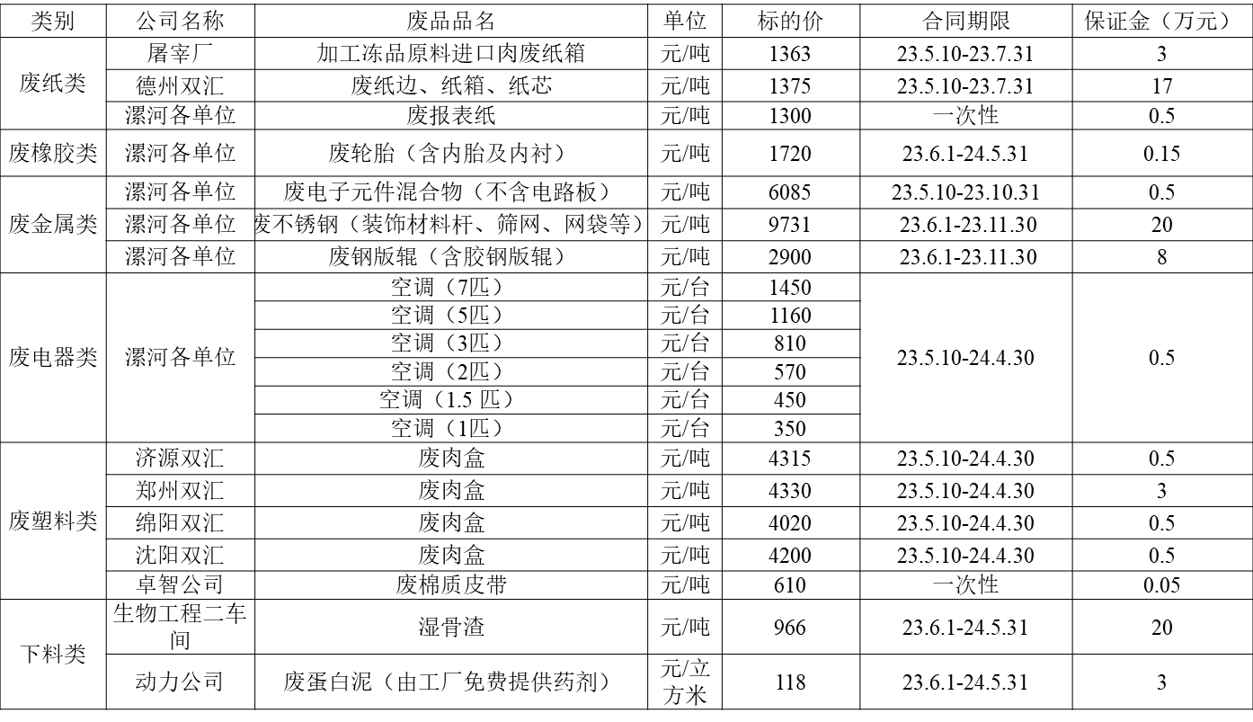 1683246897855852.png