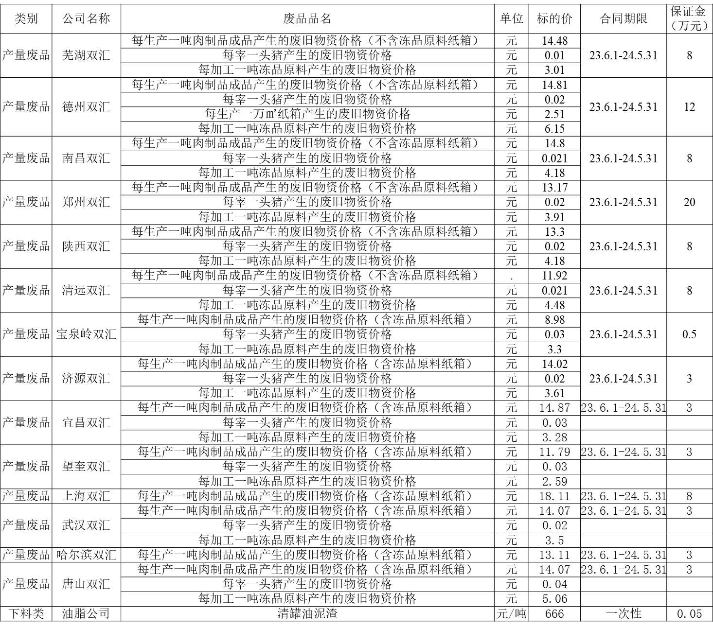 1683541225827901.png