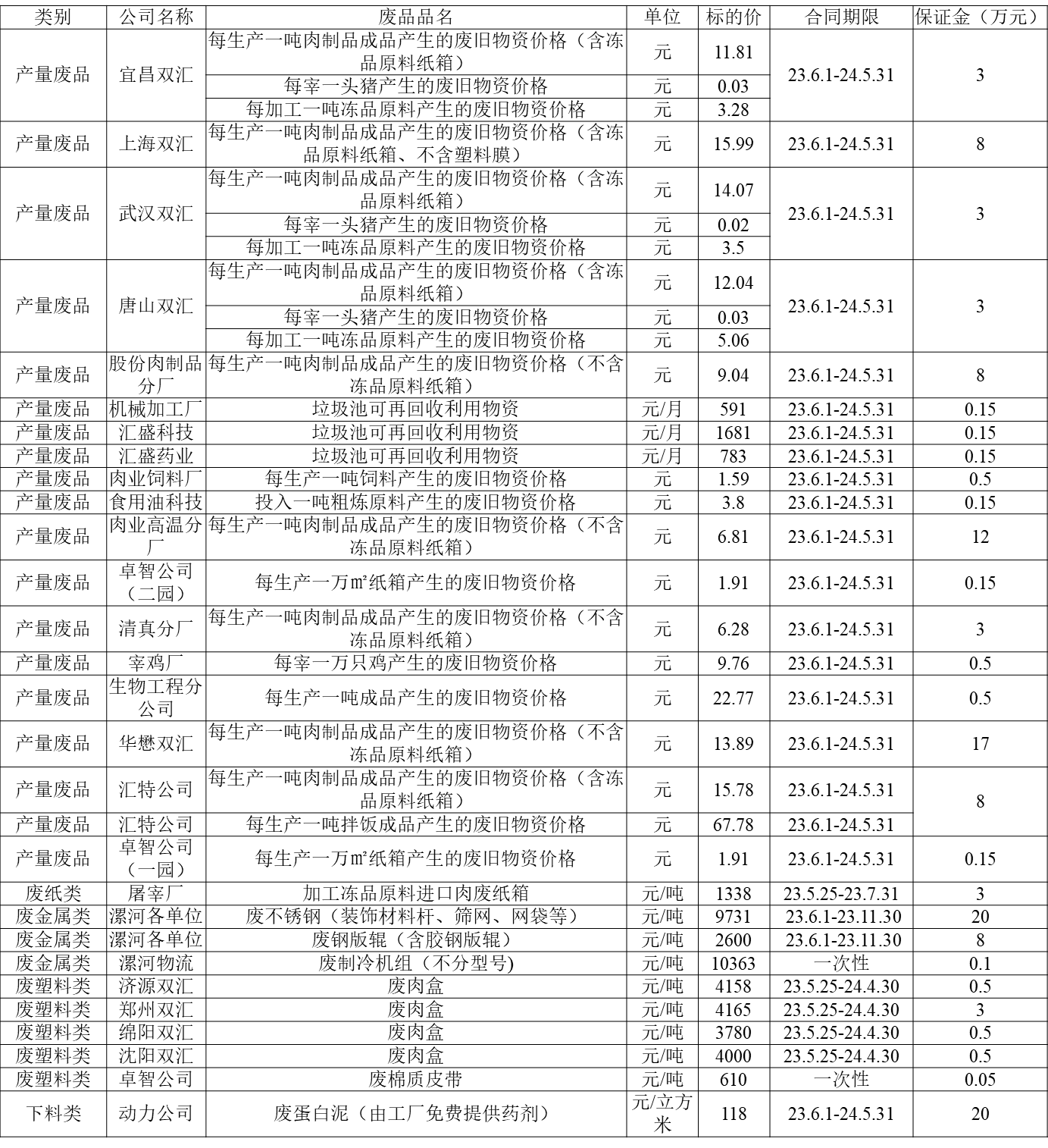 1684368578148132.png