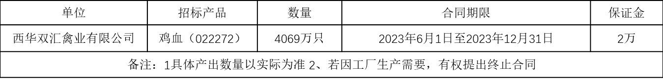 1684886977520360.png