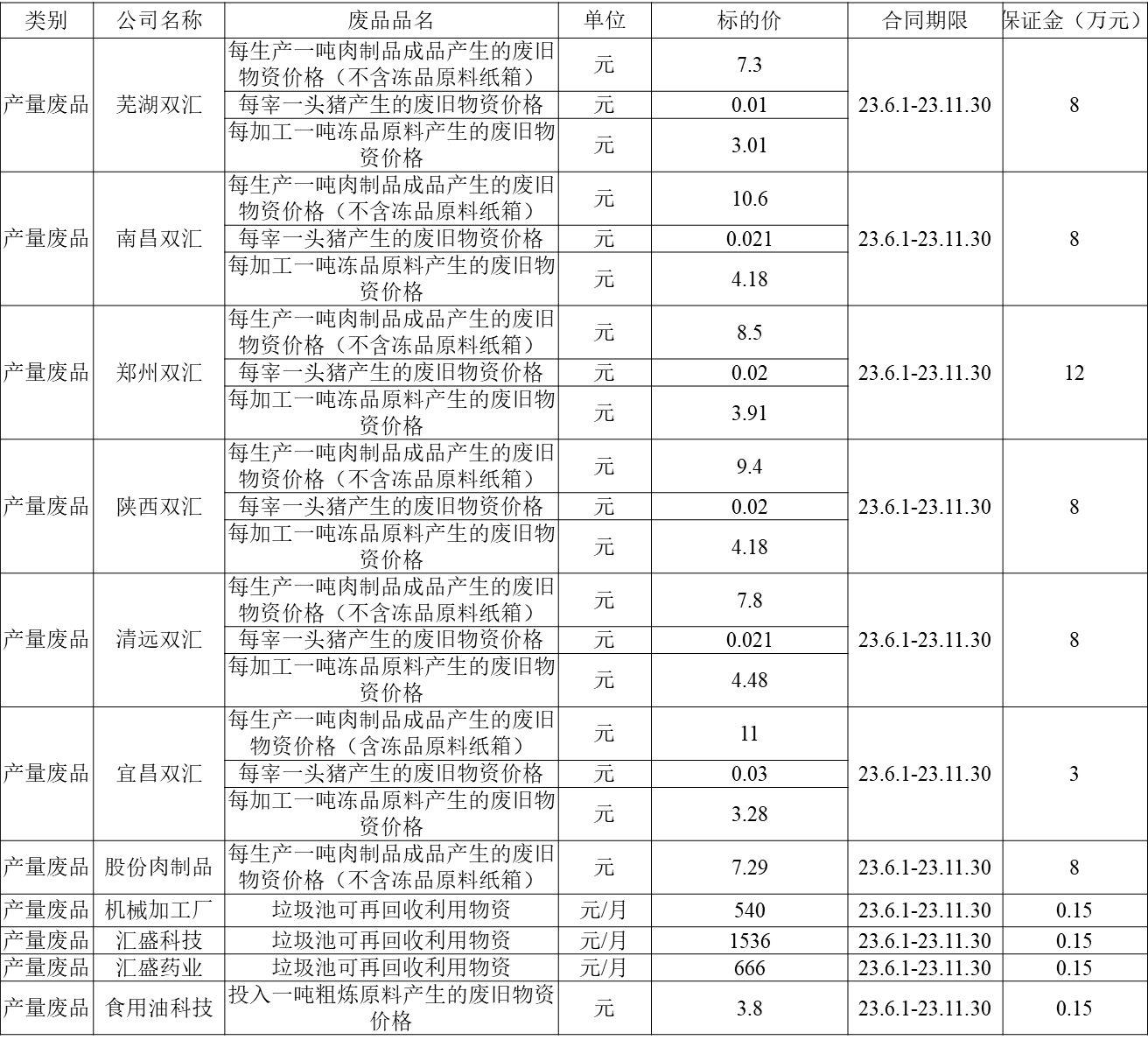 1684996433814965.png