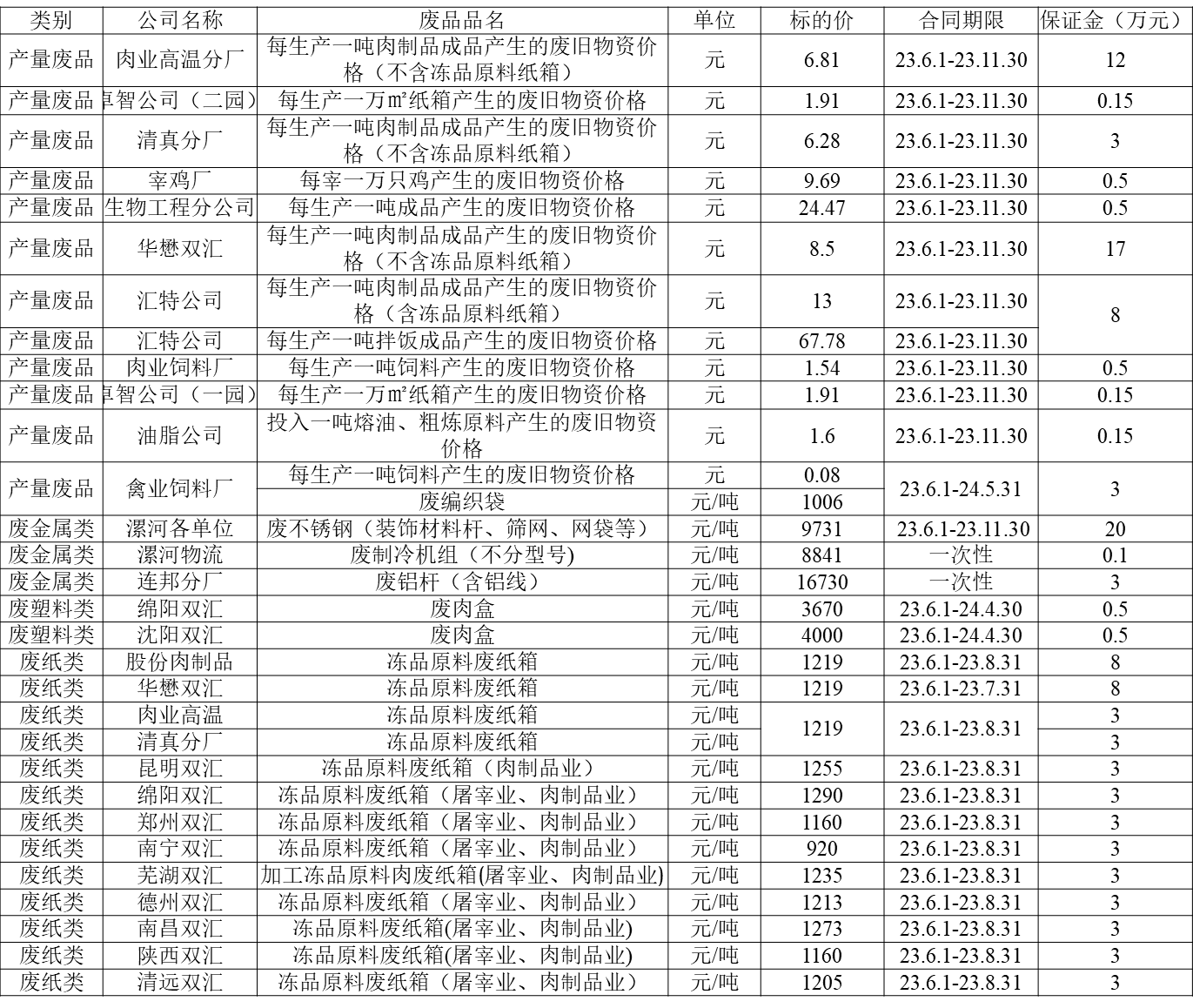 1684996468477758.png