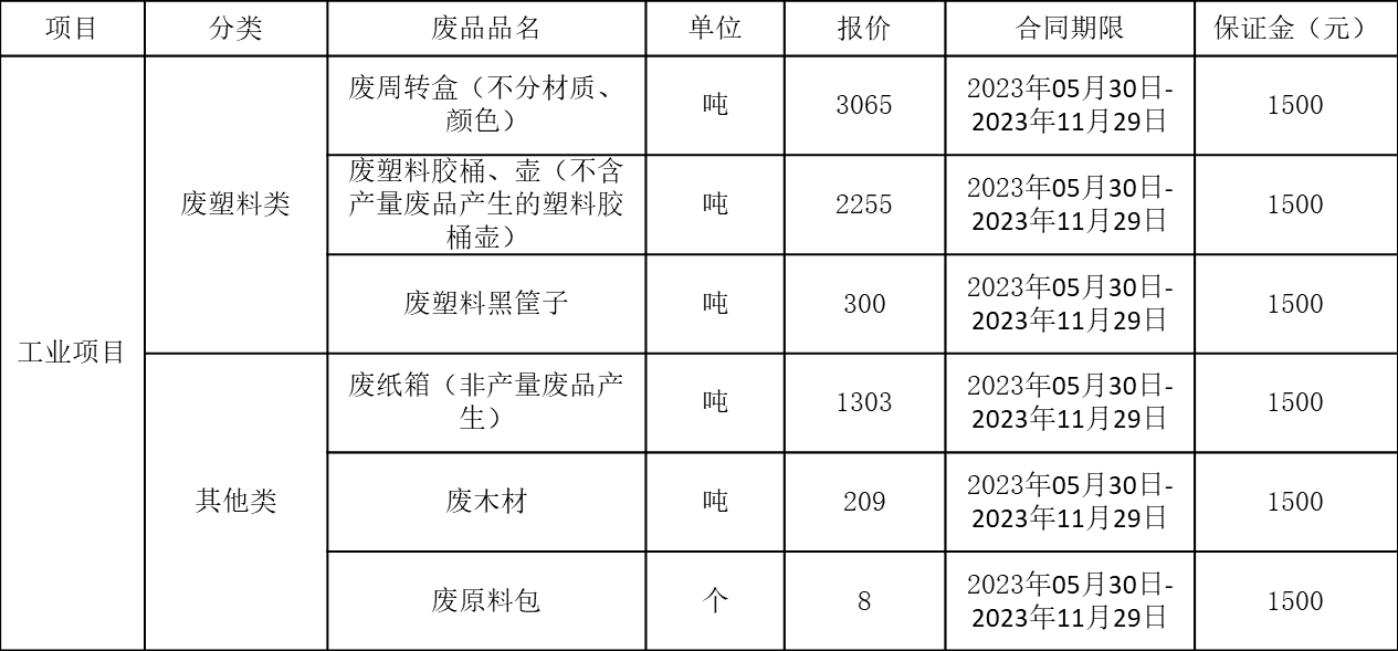 1685089138139301.png