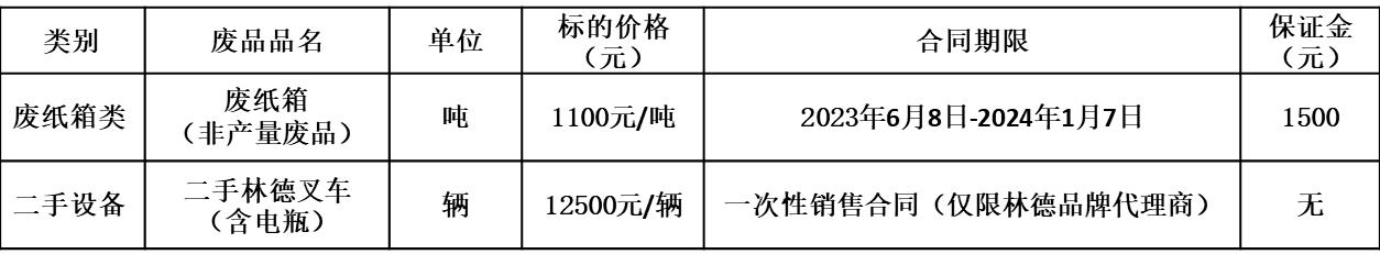 1685415884194383.png