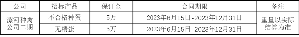 1686274196201523.png