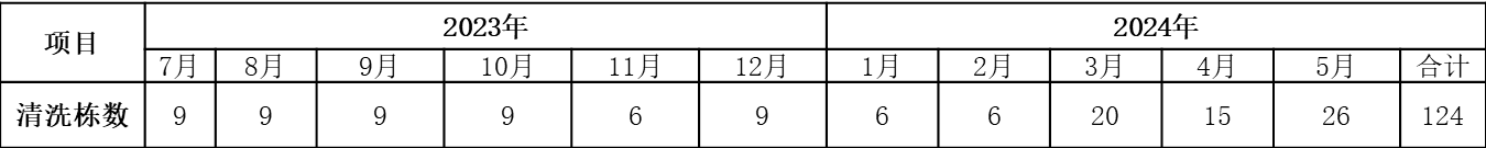 1686392357712213.png