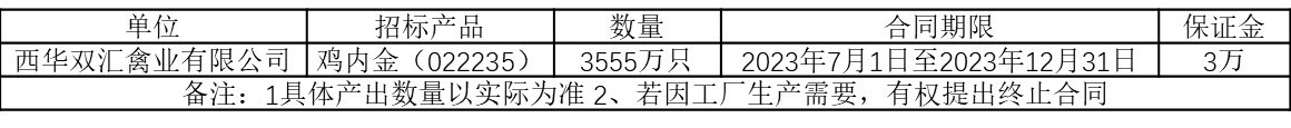 1686797934939516.png