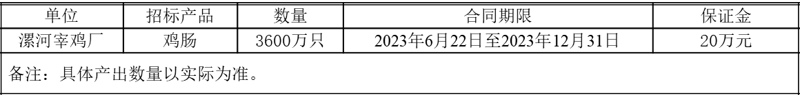 1686812776296124.png
