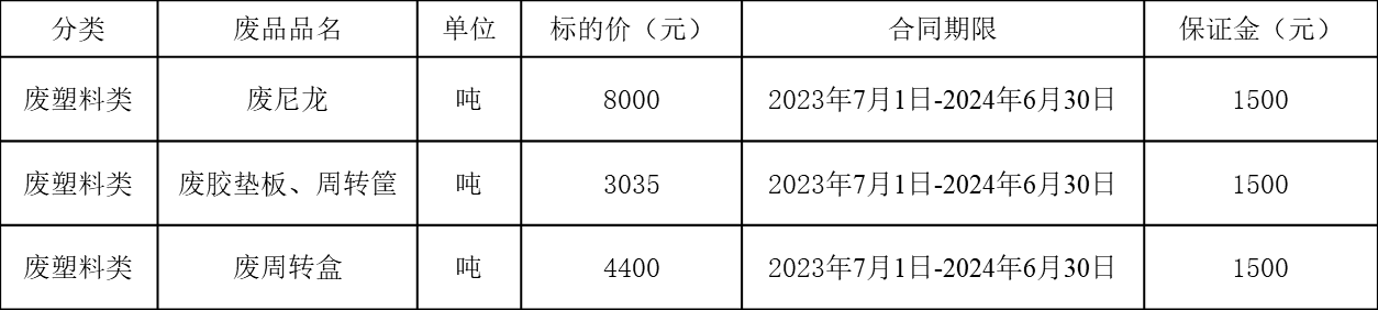 1686816584947947.png