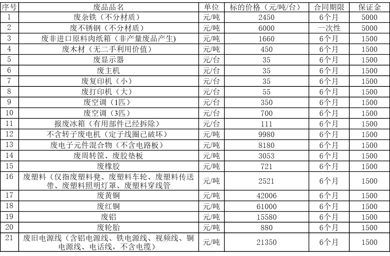 1686816785764543.png