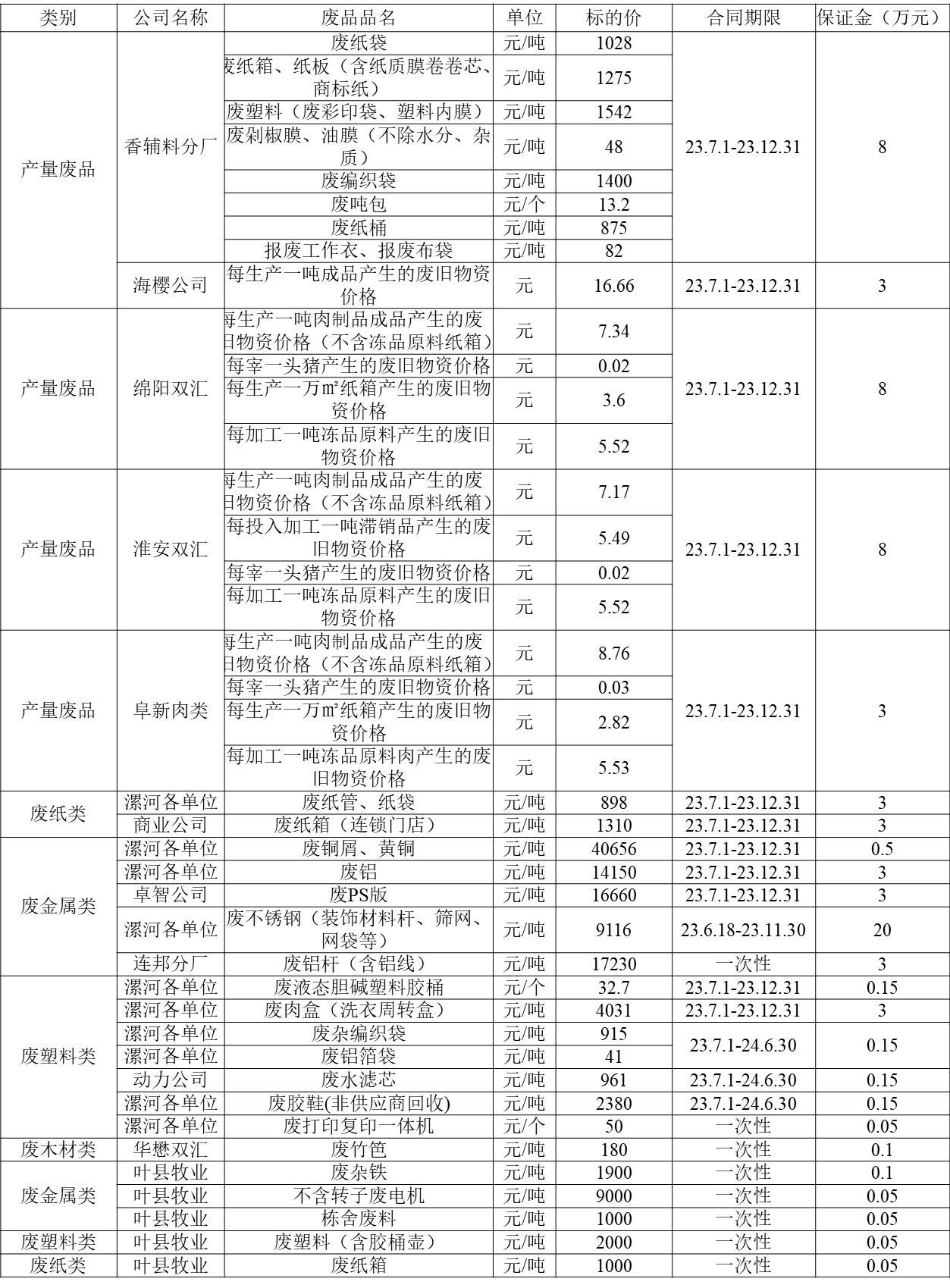 1687247619217890.png