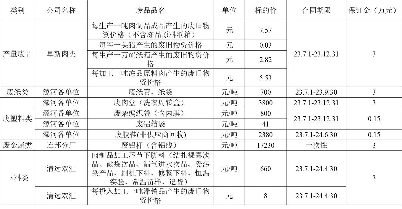 1687685470762132.png